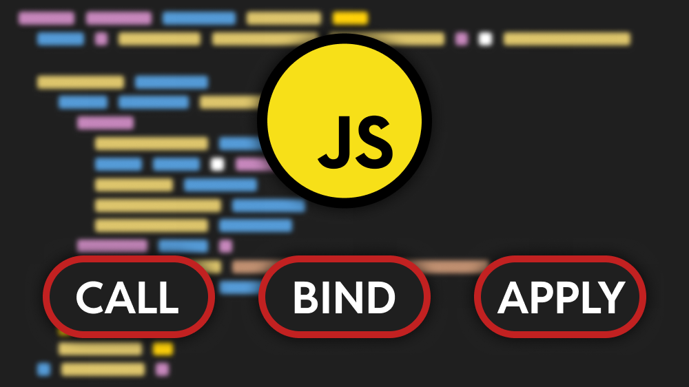 Understanding JavaScript's bind(), apply(), and call() Methods